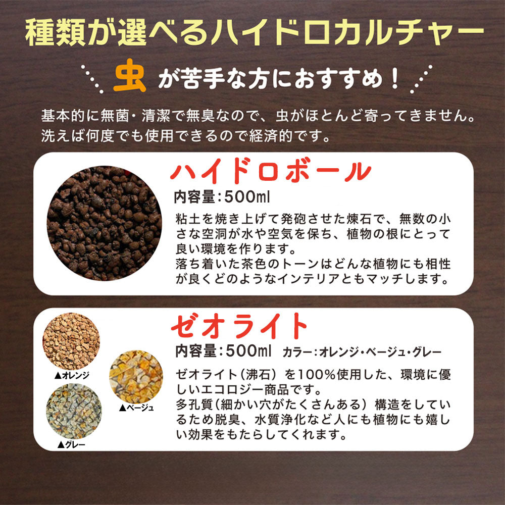 培養土 【容量が選べる】 植え替え土セット 選べる内容量 4号 5号 6号 7号 8号 9号 10号鉢用
