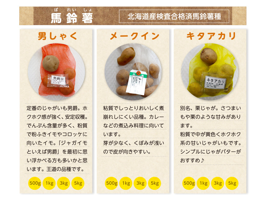 種芋 じゃがいも 1kg 選べる品種 男爵 メークイン キタアカリ M S サイズ 送料別