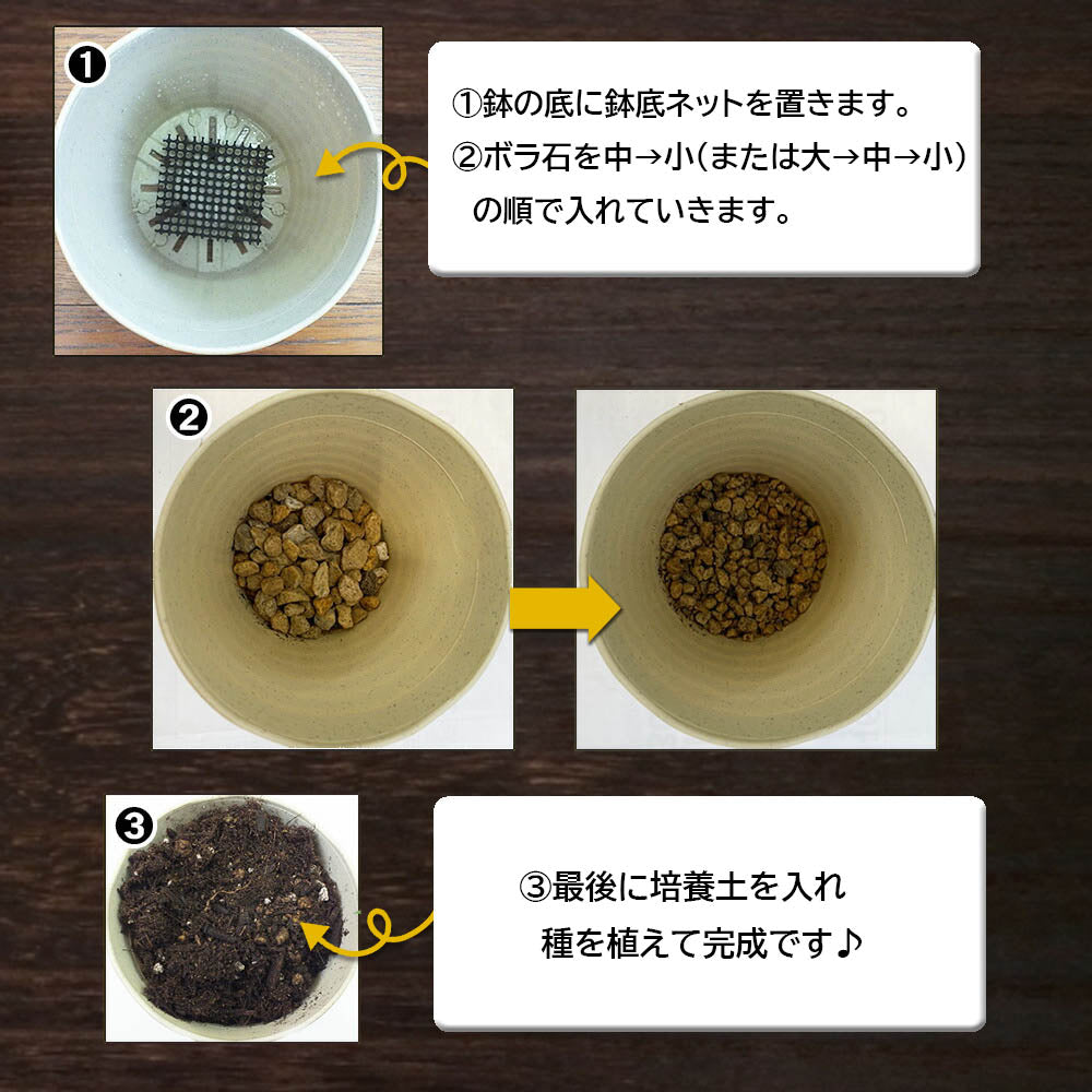 【陶器と土セット】 植え替え土 陶器鉢 セット 4号鉢 選べる陶器鉢